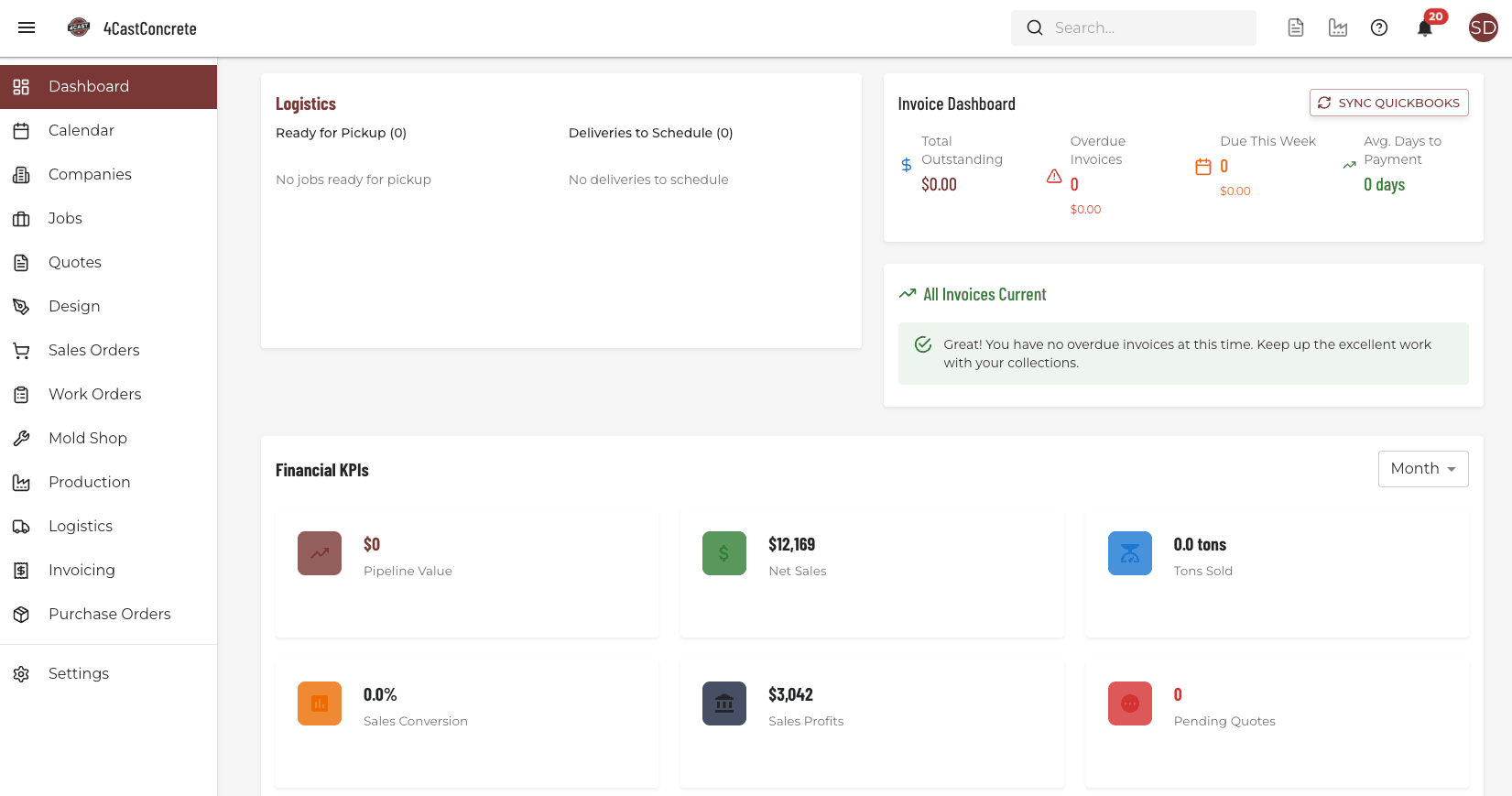 4Cast Concrete Dashboard