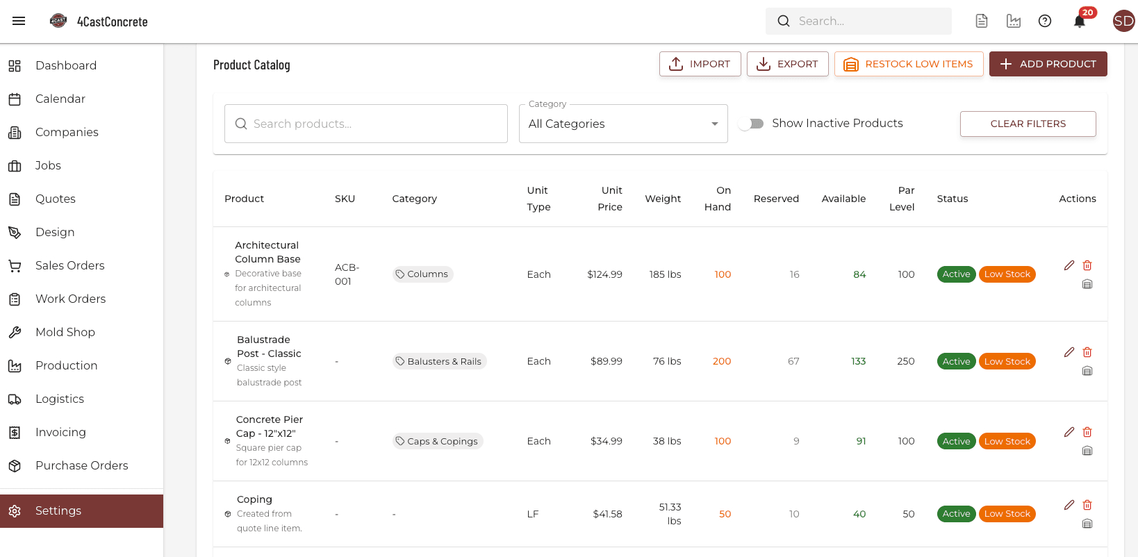 Product Catalog Management